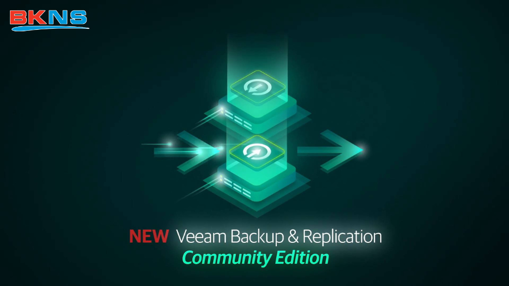 Veeam Backup là gì?