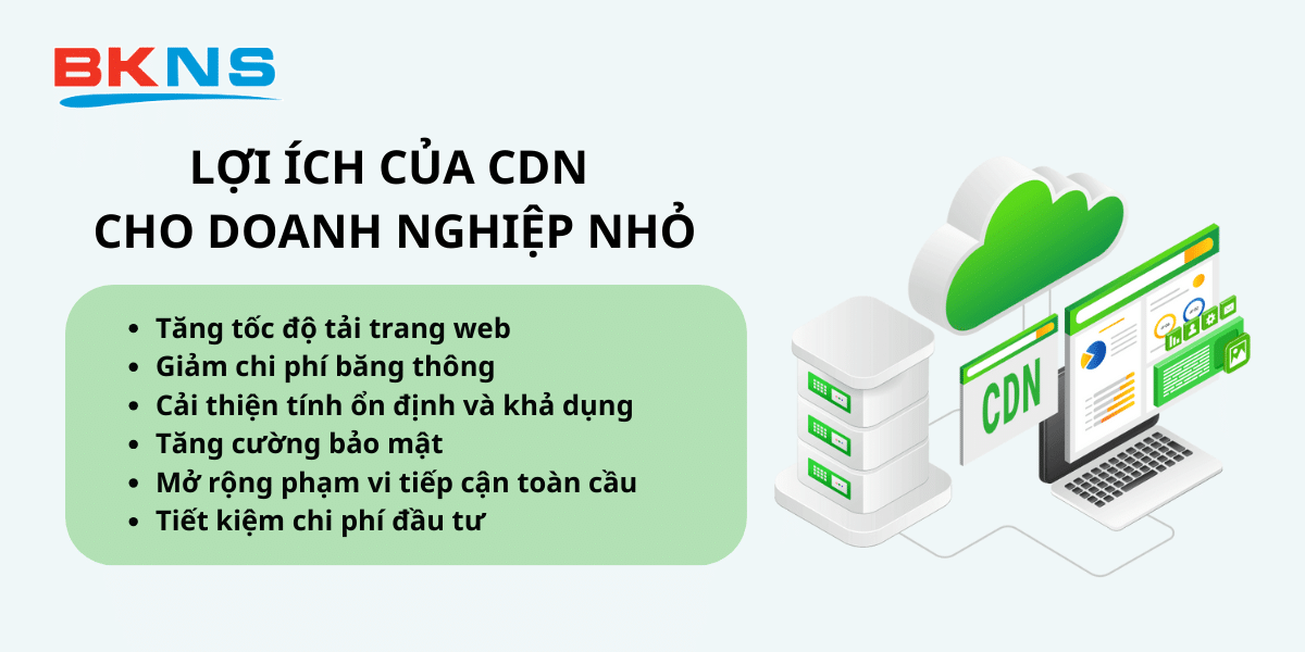 Lợi ích của CDN cho doanh nghiệp nhỏ