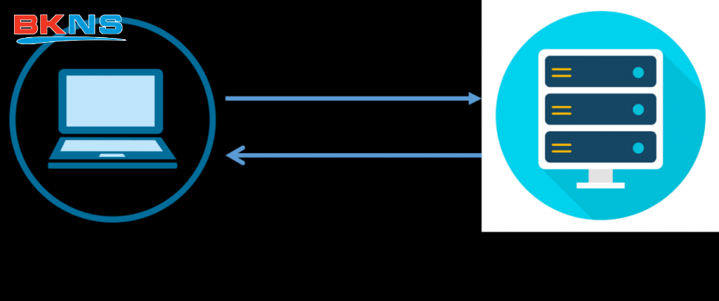 Giao thức HTTP request và HTTP response