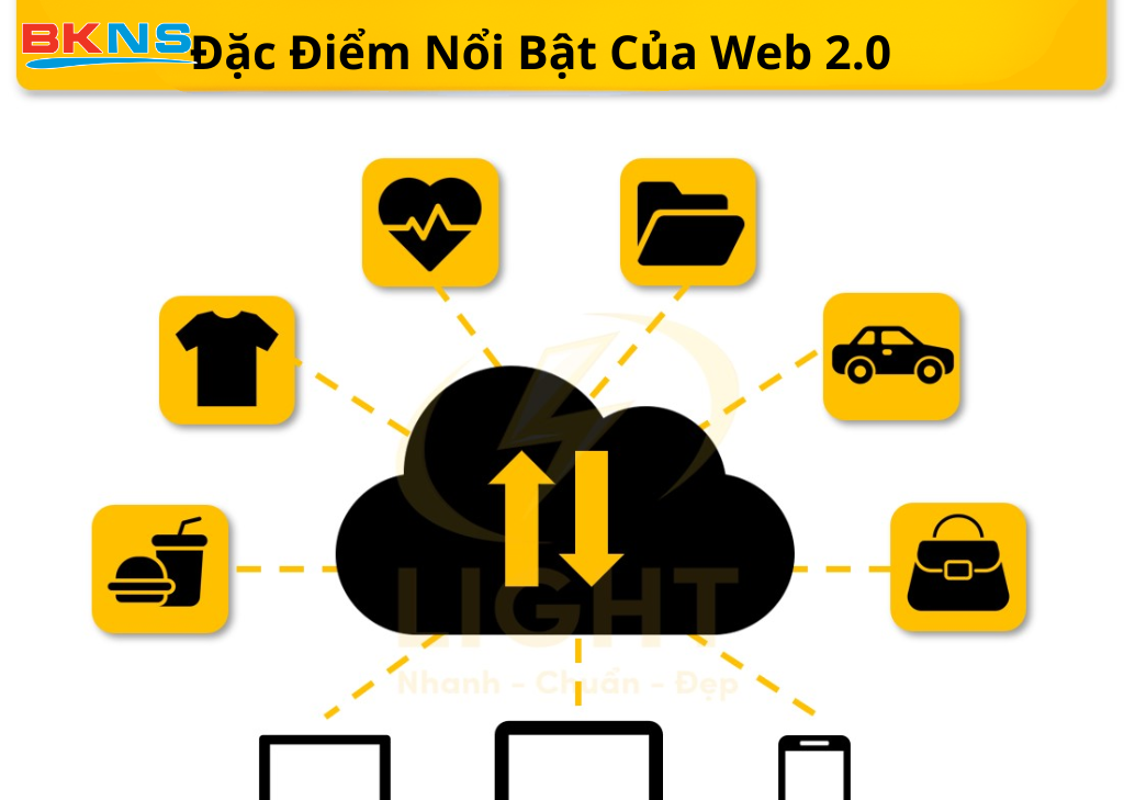 Đặc điểm nổi bật của Web 2.0