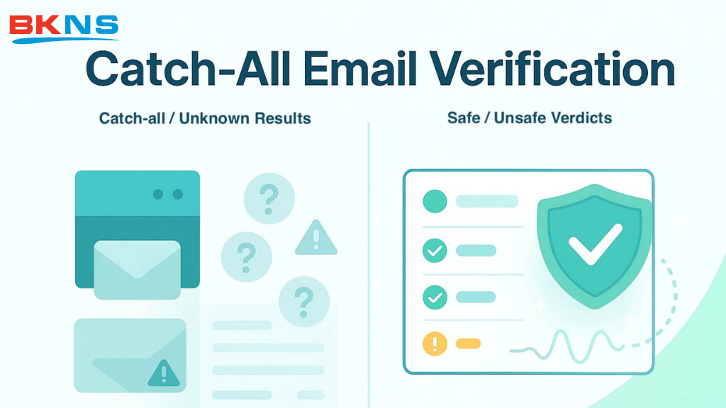 Hướng dẫn cách cấu hình Catch-All Email chi tiết