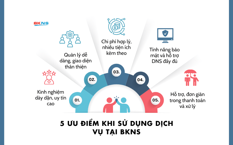 uu-diem-khi-mua-tai-bkns