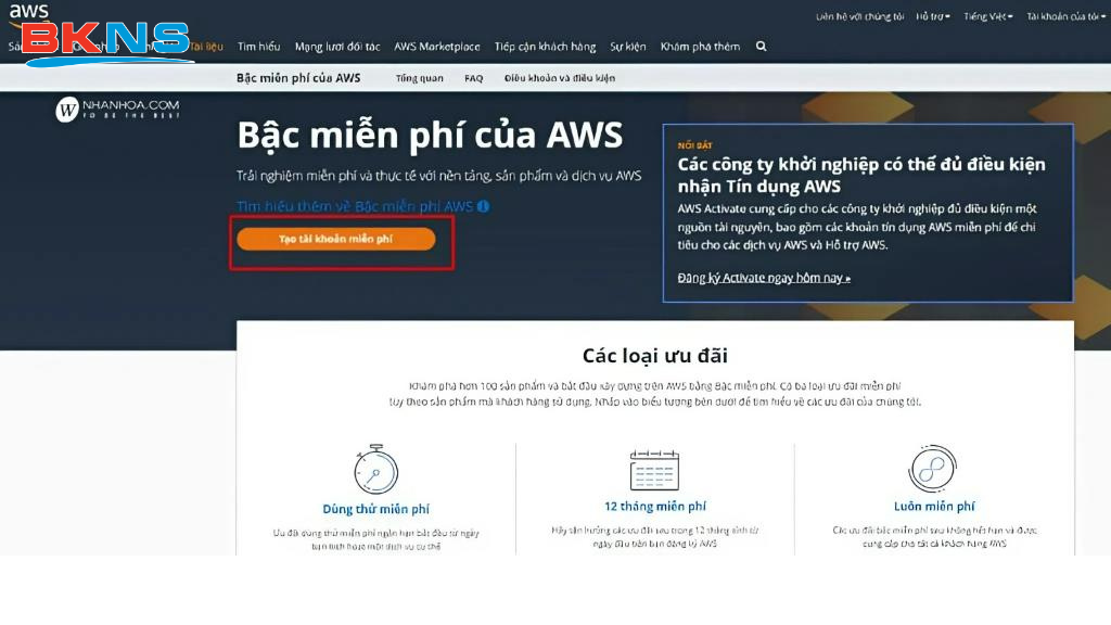 Amazon (AWS)