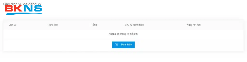 Thông tin ngày hết hạn