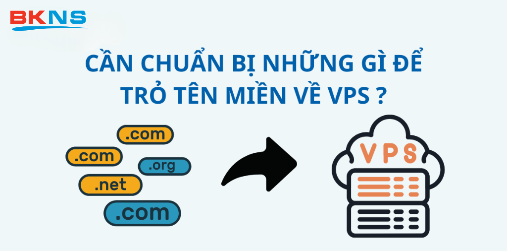 Cần chuẩn bị gì để trỏ tên miền về VPS?