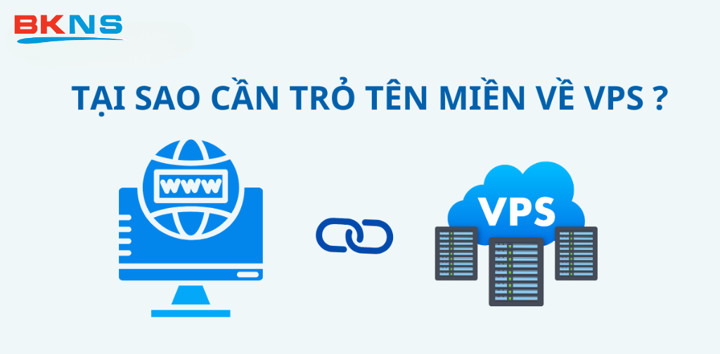 Tại sao cần trỏ tên miền về VPS