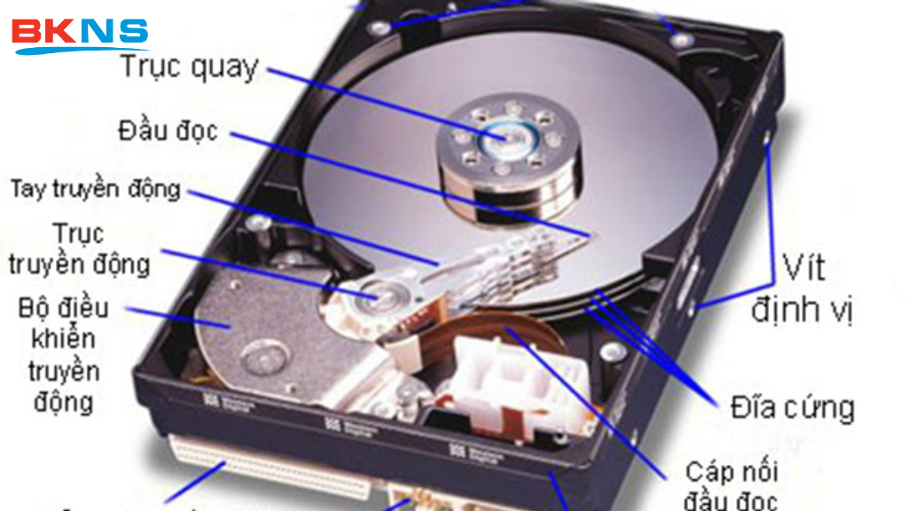 Cấu tạo ổ HDD