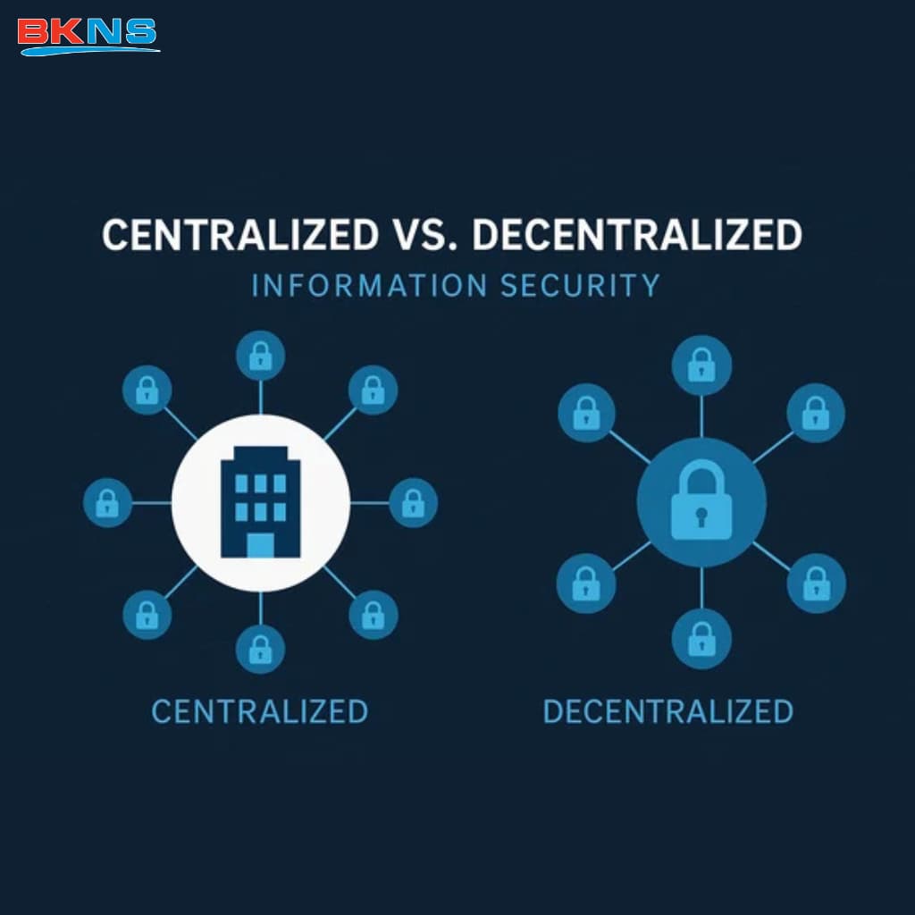 Lợi ích đào coin