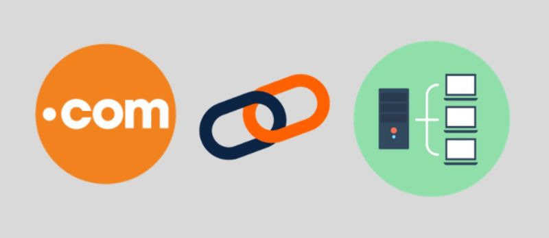 Cách thay đổi Nameserver (Trỏ tên miền về Hosting) chi tiết nhất