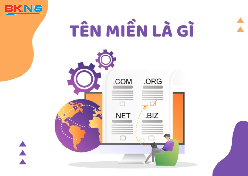 Tên miền là gì