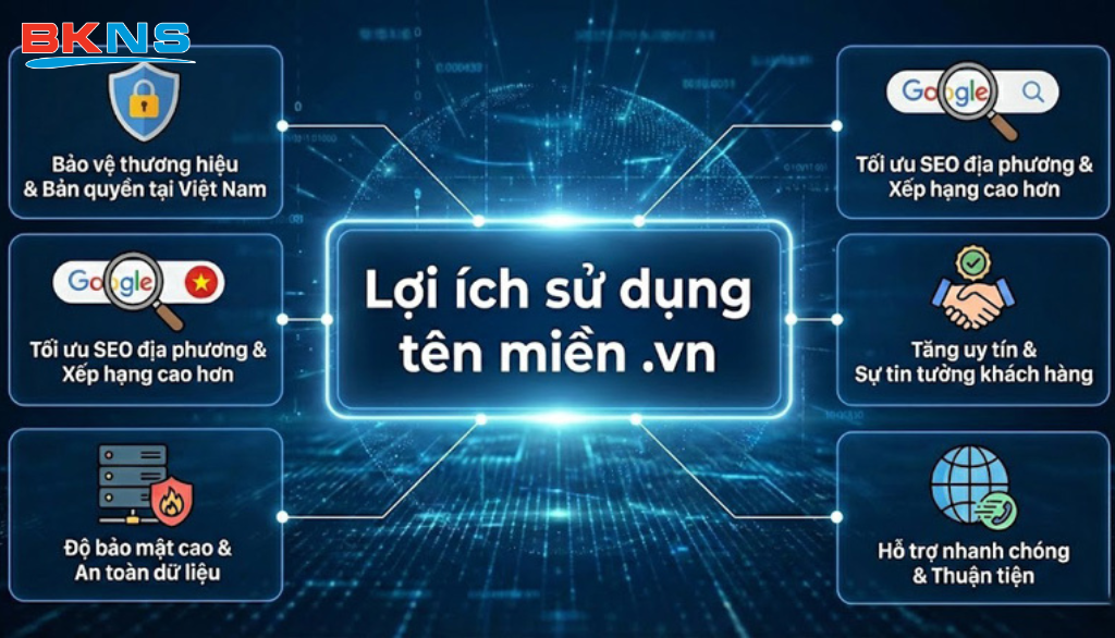 Lợi ích khi sử dụng tên miền Việt Nam