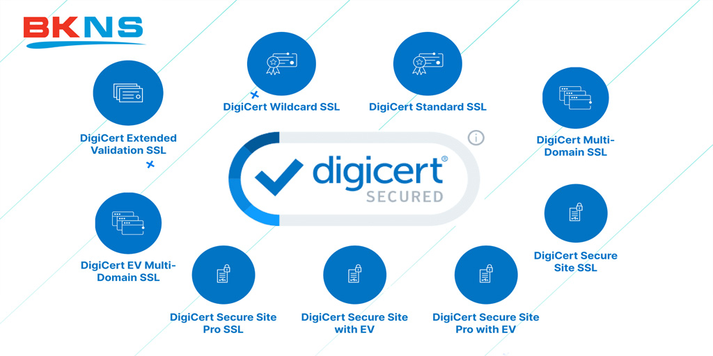 DigiCert