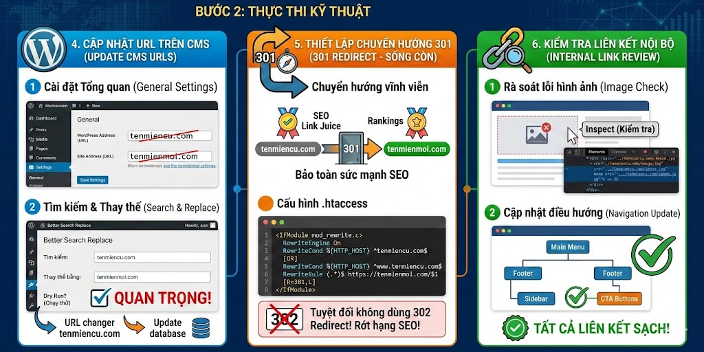 Tiến hành đổi tên miền