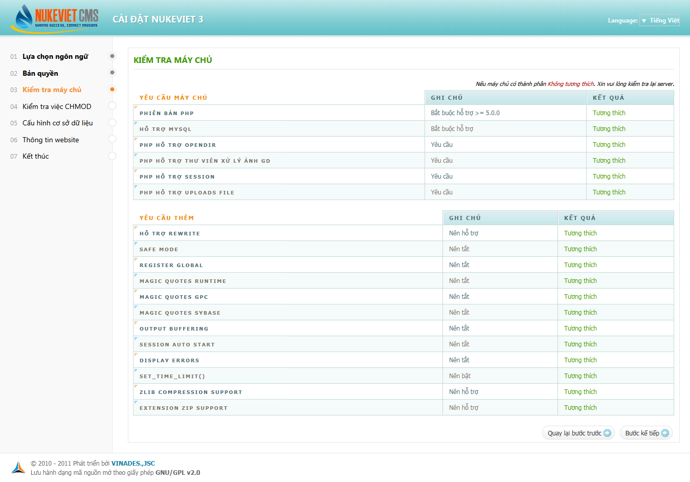Hướng dẫn Upload và cài đặt NukeViet lên host.