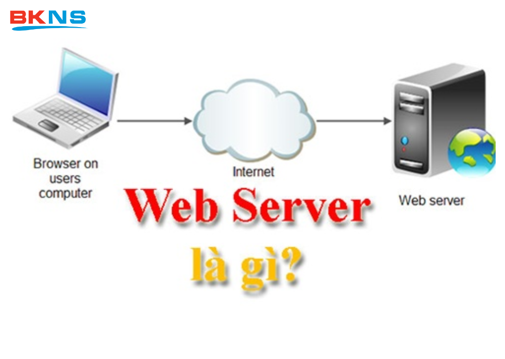 Web server là gì?