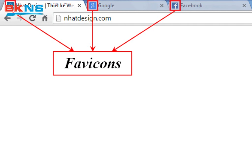 Tại sao cần thêm Favicon vào WordPress