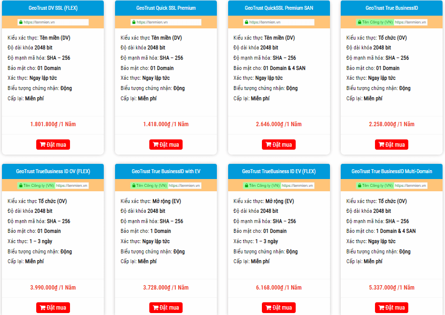 GeoTrust SSL