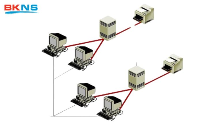 Print server là gì?