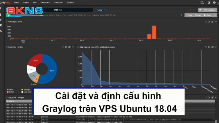 Cài đặt và định cấu hình máy chủ Graylog trên VPS Ubuntu 18.04