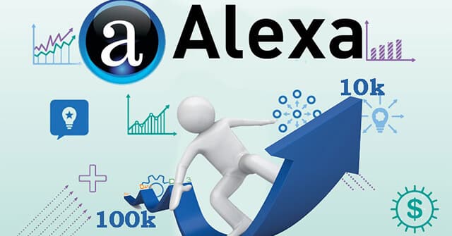 Công cụ đánh giá website Alex
