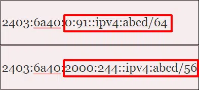 Danh sách các dải IPv6 tương ứng với dải IPv4 trên hệ thống BKNS