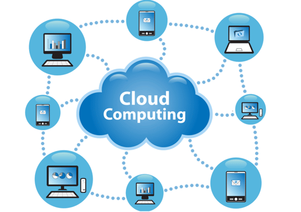 Cloud computing là giải pháp điện toán trong môi trường internet