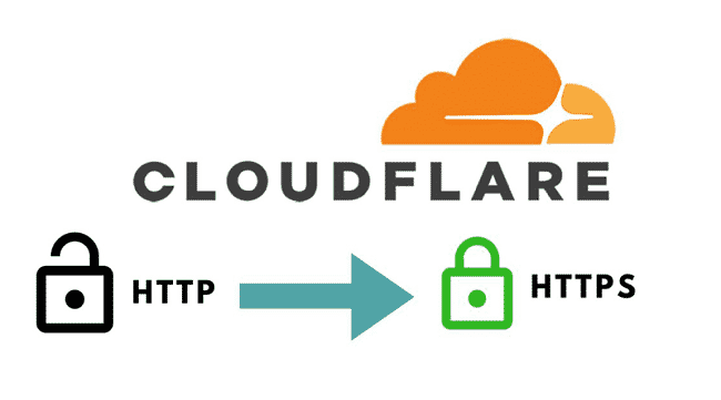 CloudFlare mang đến sự bảo mật cao cho website