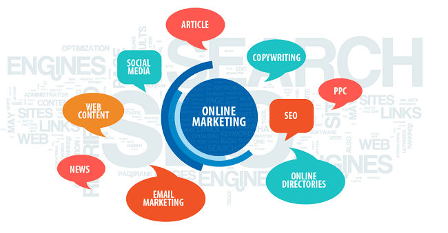 Digital Marketing gồm những gì?