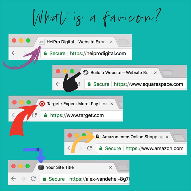 Favicon là gì? Tại sao website cần có Favicon?