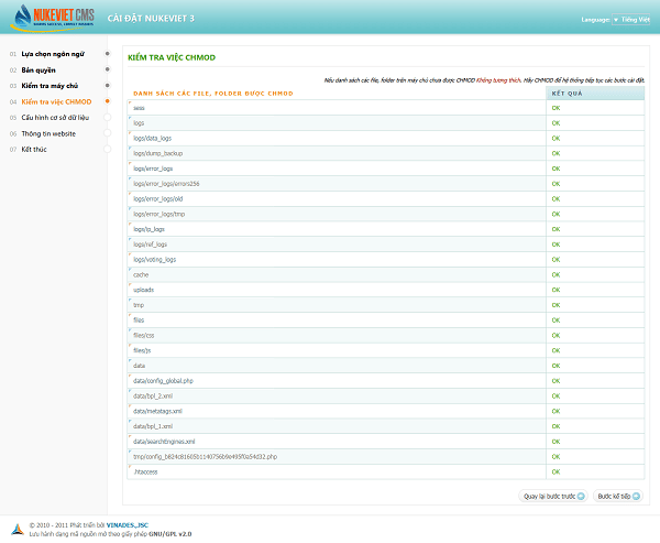 kiểm tra các file CHMOD đúng chưa