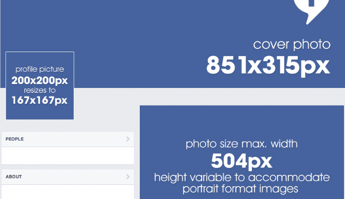 Kích thước Banner Facebook cá nhân thông thường là 851 x 315 (px)