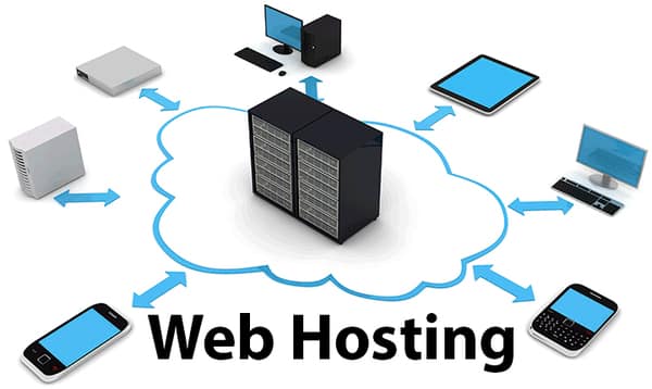 Lưu ý đến khả năng mở rộng và Backup khi mua Hosting