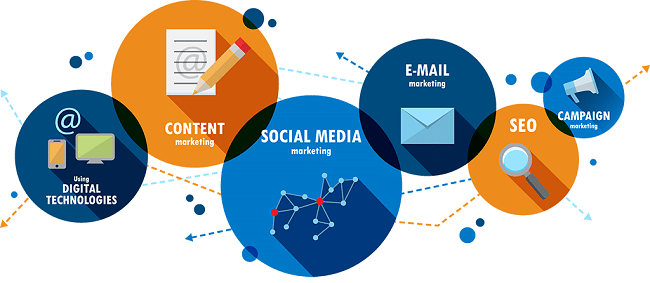 Marketing Online là hình thức tiếp thị trực tuyến bằng mạng máy tính, phương tiện điện tử