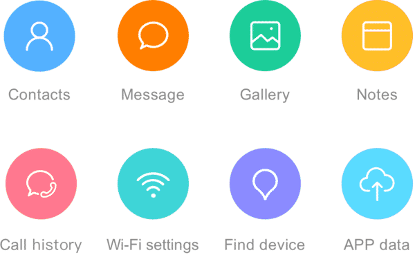 Những tính năng chính của dịch vụ Mi Cloud