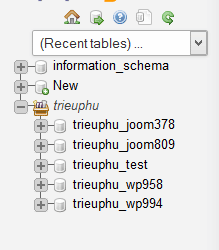 User database và database