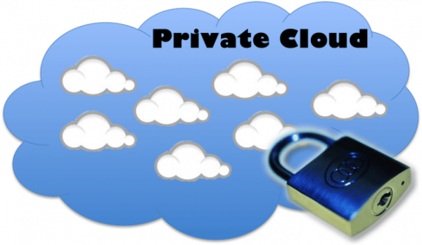 Private Cloud hosting phù hợp với mô hình doanh nghiệp nào?