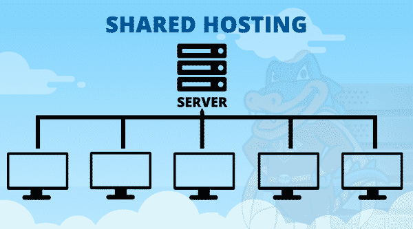 Shared Hosting là gì?