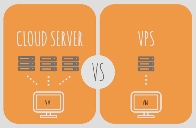 So sánh VPS và Cloud server