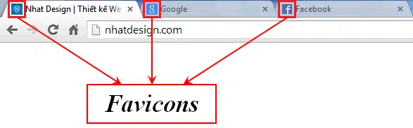 Tại sao cần thêm Favicon cho WordPress
