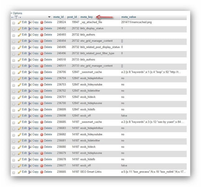 Tìm và xóa các giá trị database không sử dụng 1