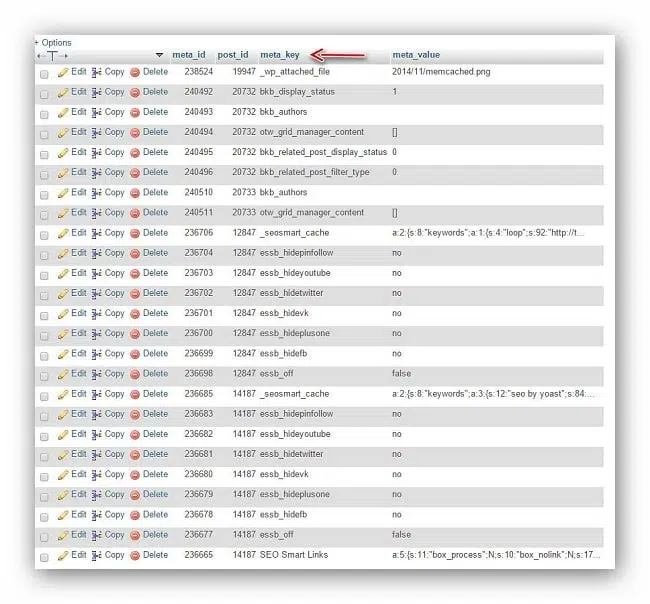 Tìm và xóa các giá trị database không sử dụng 1