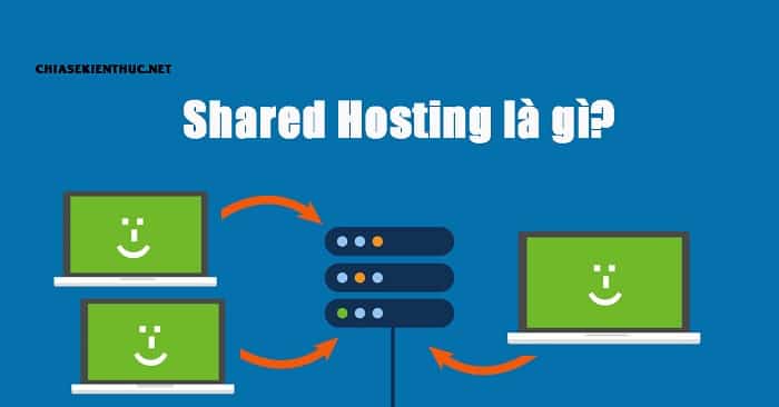Shared hosting được backup tự động mỗi ngày