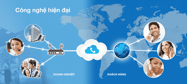 VoIP cho phép tạo nhóm và đổ chuông theo nhóm