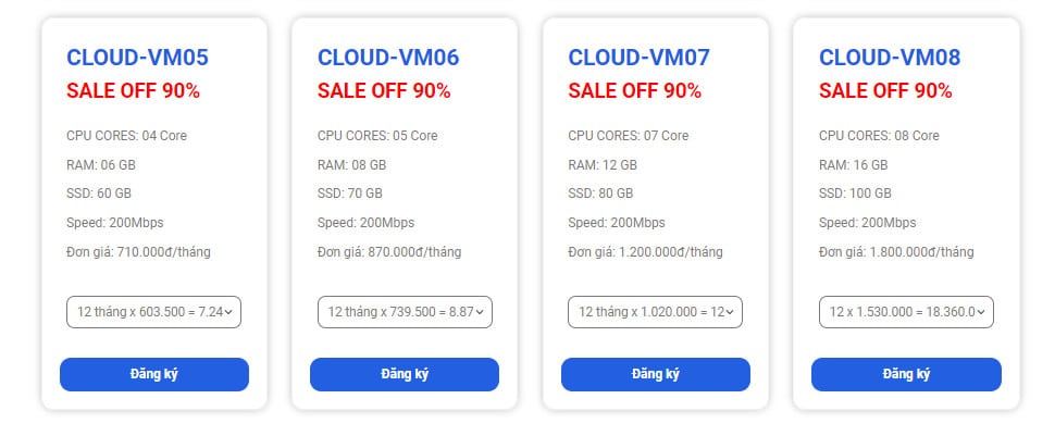 Bảng giá VPS