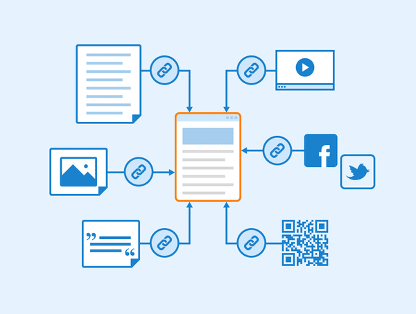 Tối ưu Backlink trỏ về để quá trình SEO facebook hiệu quả nhất