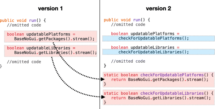 Code Factoring giúp loại bỏ các đoạn code smells