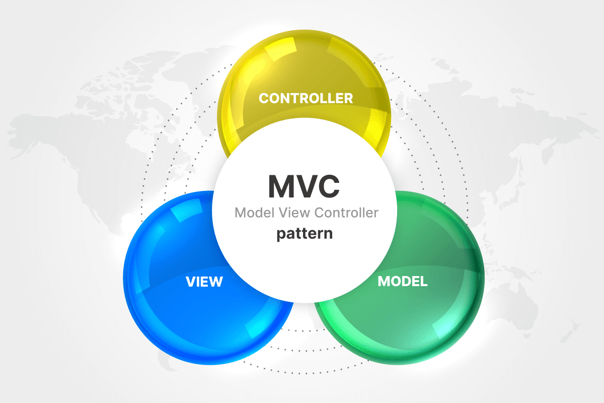 Cách thức hoạt động của MVC là gì?