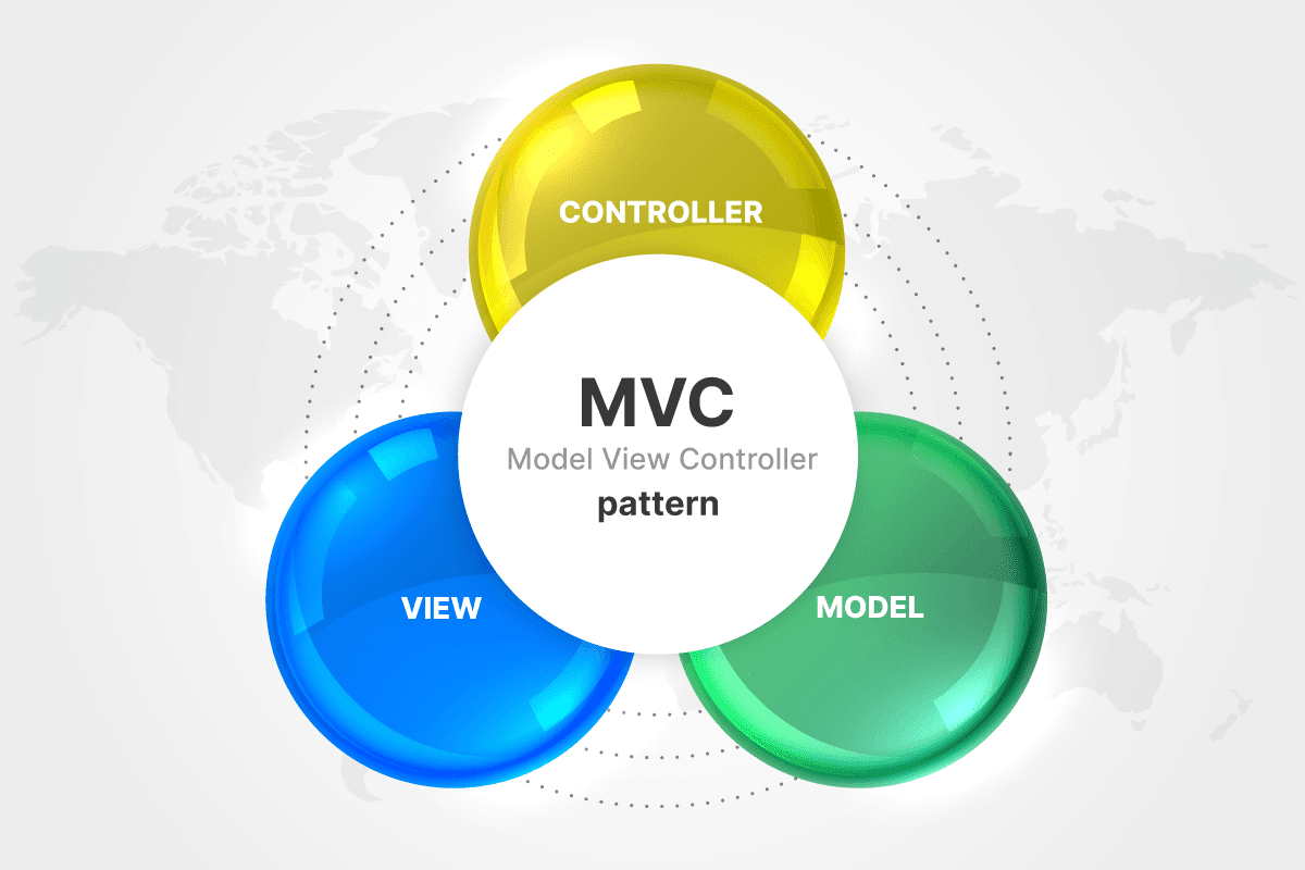 MVC MVP và MVVM là gì Thông tin cần biết về các mô hình lập trình  BKNS