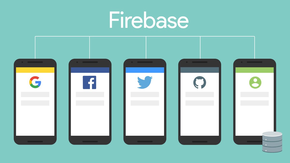 Ưu điểm của firebase