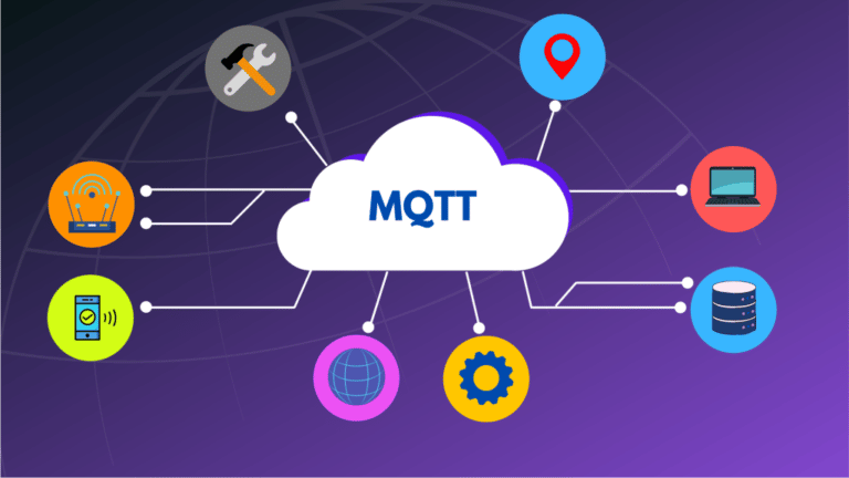 MQTT Server là gì? Tìm hiểu chi tiết về giao thức MQTT